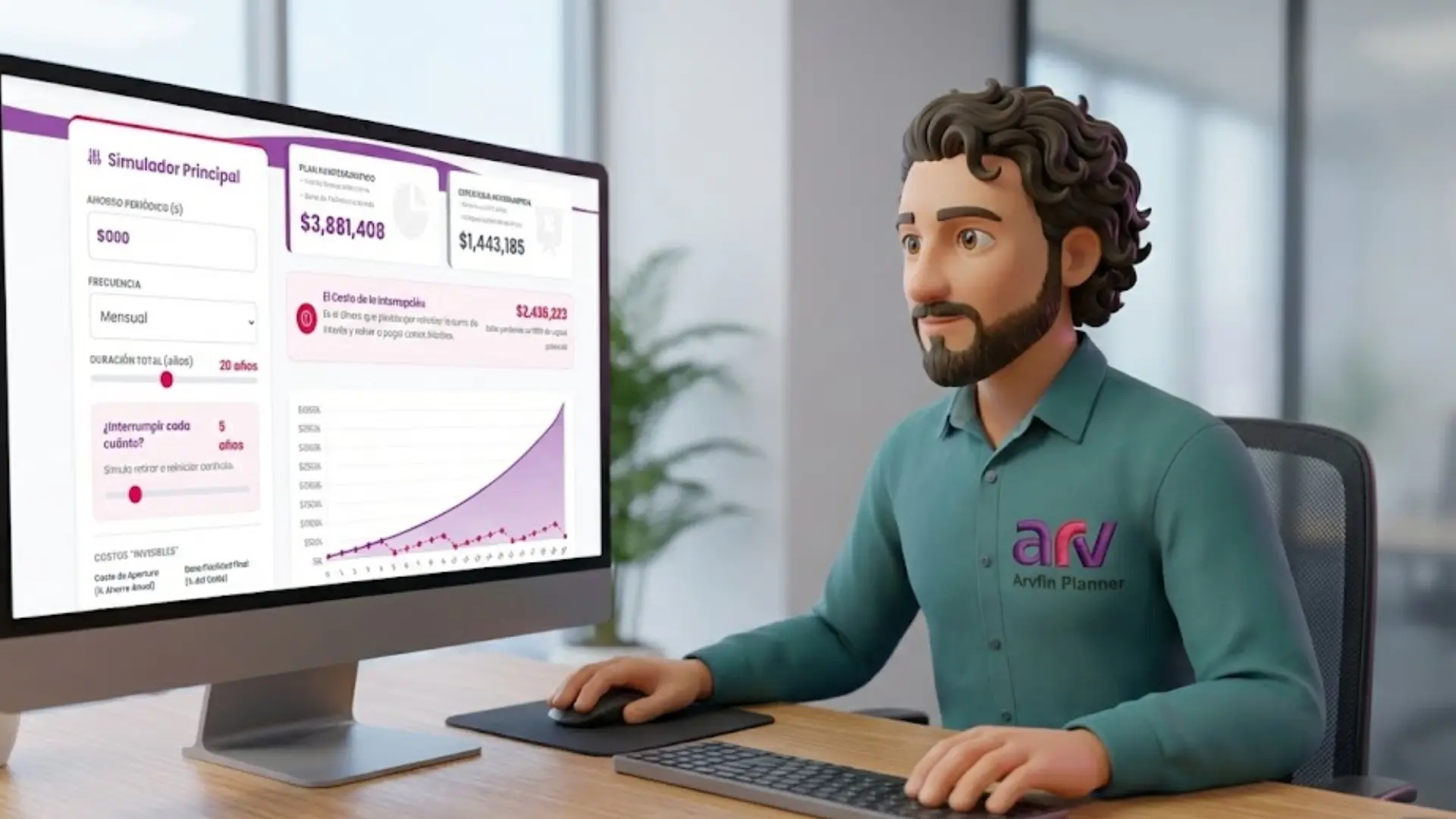 ¿5+5=10? El Costo de la Interrupción